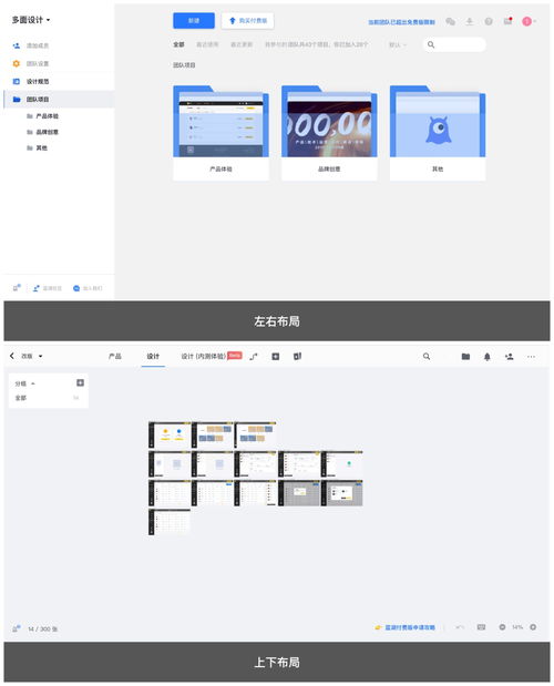 從零開始 web產品設計全新操作指南