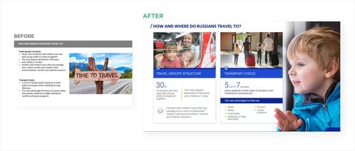 扒拉了一個(gè)ppt設(shè)計(jì)網(wǎng)站,每張都很高端,建議收藏