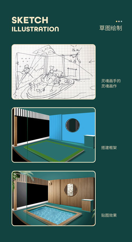 衛(wèi)浴產(chǎn)品設(shè)計(jì)以及分析