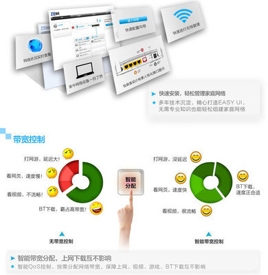 【中興(ZTE) E5560 300M無線路由器 白色簡約設(shè)計(jì) 正品行貨】價格,廠家,圖片,無線路由器,北京易科聯(lián)網(wǎng)絡(luò)技術(shù)中心-