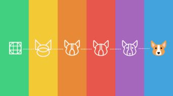 產(chǎn)品必修課 網(wǎng)頁設(shè)計(jì)目的有哪些