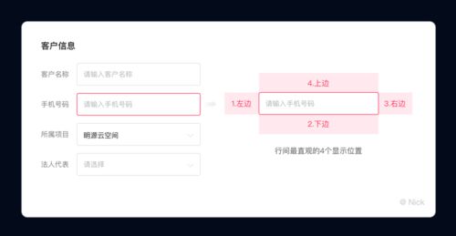 b端產(chǎn)品中,web端表單如何設(shè)計(jì)
