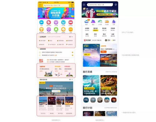 官方揭秘 飛豬2018完整改版背后的設計過程回顧