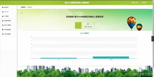 java計算機畢業設計基于web的園區車輛出入管理系統 開題 源碼 論文