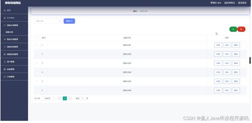 springboot寵物商城網站74806 了解畢業設計的關鍵考慮因素