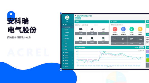 網頁設計作品集